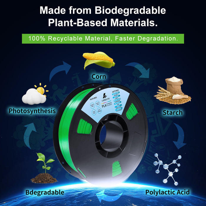 Lumizone 3D Printer Filament 1.75mm Dimensional Accuracy +/- 0.02mm, 1KG Spool(2.2lbs) Tangle-Free, Bubble-Free, Eco-Friendly, Compatible with Most FDM 3D Printers