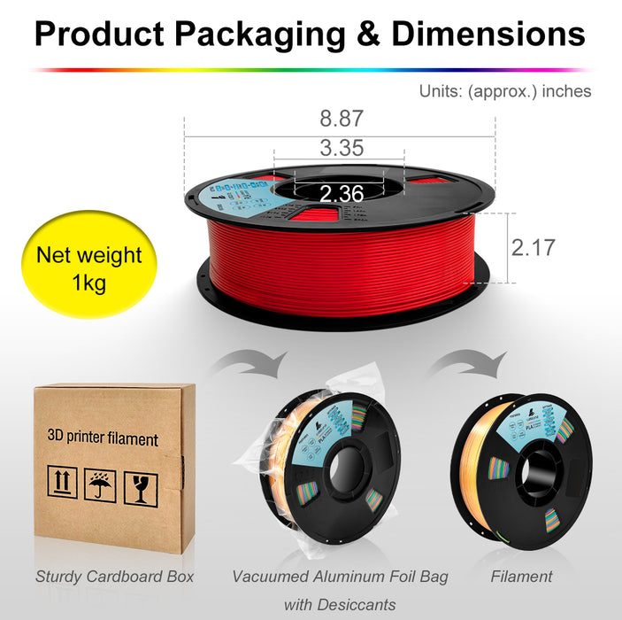 Lumizone 3D Printer Filament 1.75mm Dimensional Accuracy +/- 0.02mm, 1KG Spool(2.2lbs) Tangle-Free, Bubble-Free, Eco-Friendly, Compatible with Most FDM 3D Printers