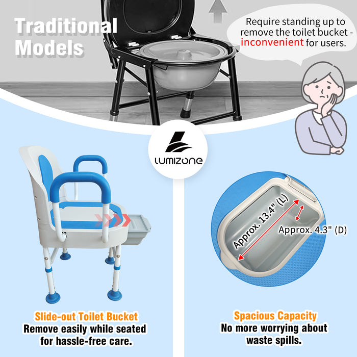 Lumizone Portable Toilet Chair for Elderly Adjustable Bedside Commode with Armrests  & Sliding Bucket 5-Level Height Odor-Proof Double Lid Non-Slip Feet Supports 220 lbs, Lightweight for Home/Travel